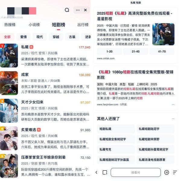 股票杠杆配资网 狂飙504亿微短剧行业撞上盗版暗礁，年损200亿如何破局